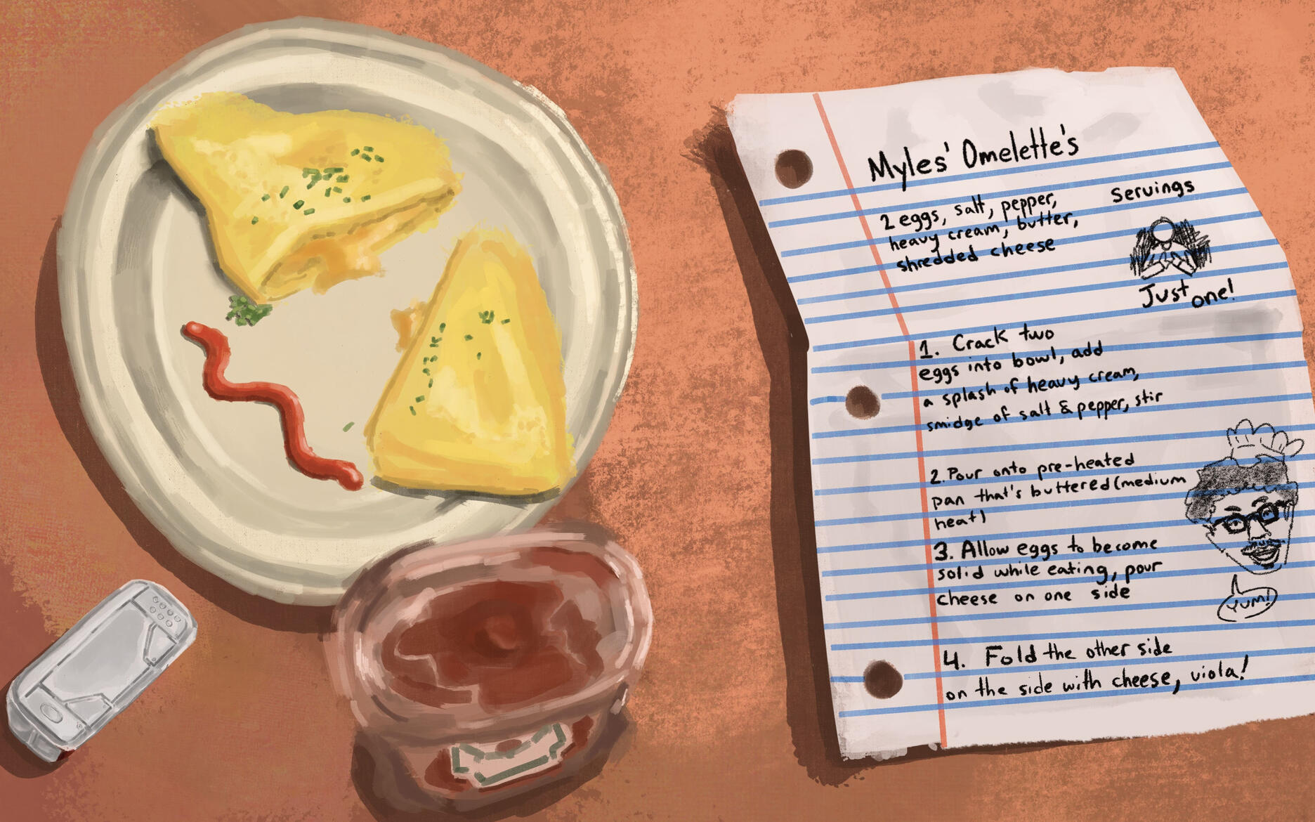 Cookbook Spread